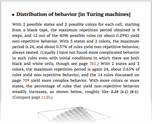 Distribution of behavior [in Turing machines]
